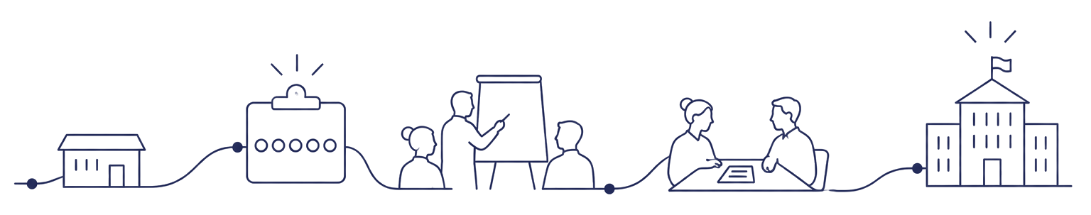 An NGO assessed, trained, coached and grown