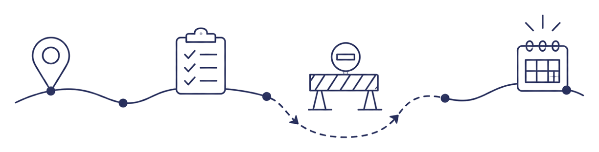 A route that detours around a roadblock and rejoins the plan